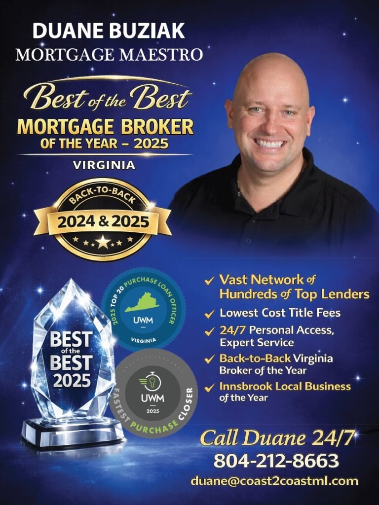 ITIN Mortgage Loans Virginia